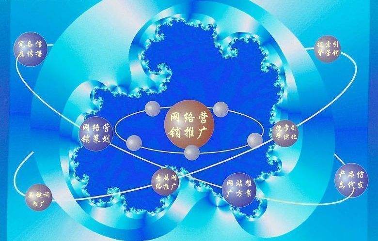 开鲁新媒体运营企业需要掌握的网络推广技巧有哪些